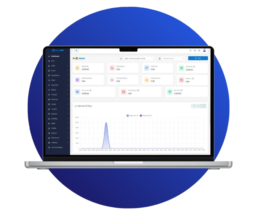 MatrixERP Dashboard